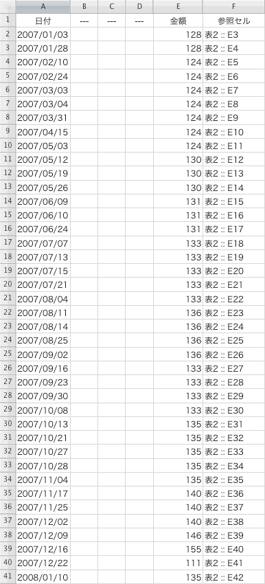 [画像]サンプルの表2