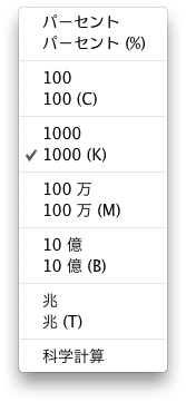 尺度の詳細設定